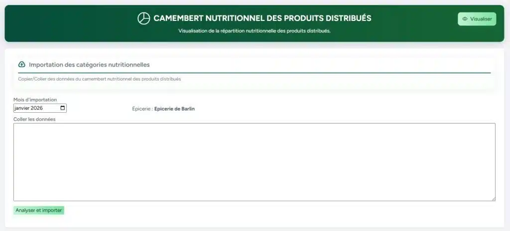 Module Camembert nutritionnel – Analyse des ventes par catégories de produits camembert